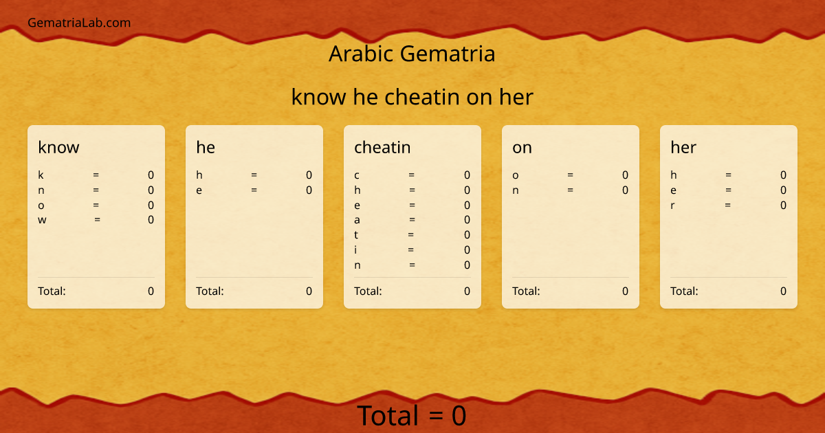 know he cheatin on her in arabic Gematria